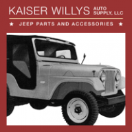 Mike@KaiserWillys.com