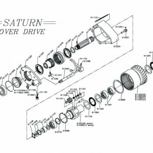Saturn_Parts_Diagram